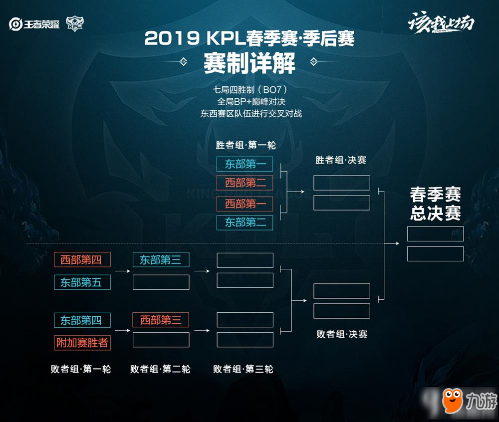 改善情绪 改善情绪