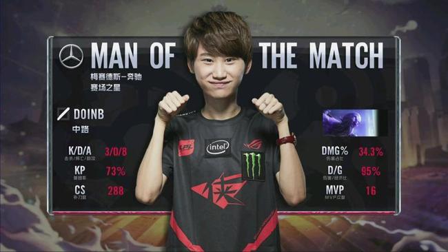 之间找到平 之间找到平