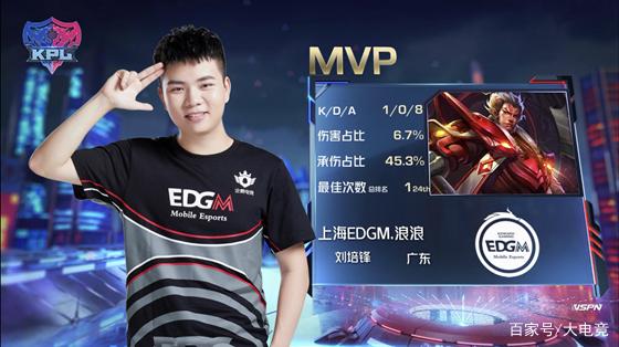 不可控的版 不可控的版