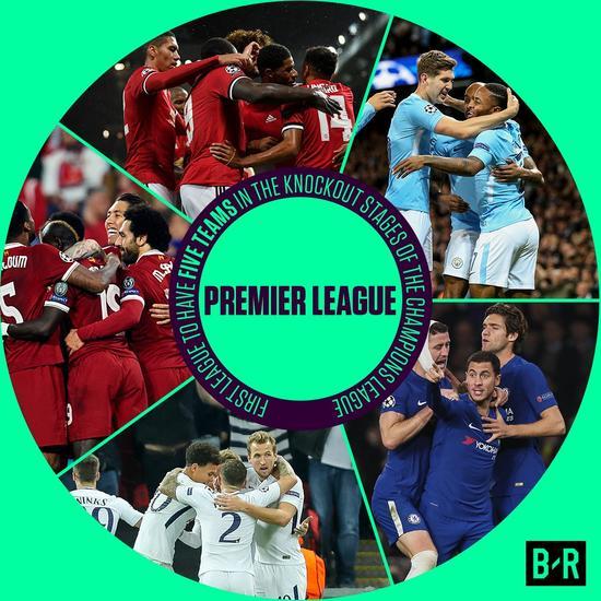 把复杂回合 把复杂回合